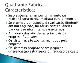 Se o sistema falhar por um minuto ou mais, há uma perda imediata para o negócioSe o tempo de resposta da aplicação diminuir em um segundo, há sérias conseqüências para os usuários internos e externosA maioria das atividades principais da empresa é on-lineOs sistemas são apenas mantidos pela empresaOs sistemas proporcionam pequena diferenciação estratégica ou redução de custoQuadrante Fábrica - Características