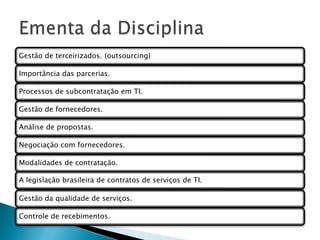 Ementa da Disciplina