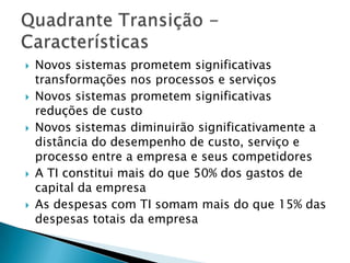Novos sistemas prometem significativas transformações nos processos e serviçosNovos sistemas prometem significativas reduções de custoNovos sistemas diminuirão significativamente a distância do desempenho de custo, serviço e processo entre a empresa e seus competidoresA TI constitui mais do que 50% dos gastos de capital da empresaAs despesas com TI somam mais do que 15% das despesas totais da empresaQuadrante Transição - Características