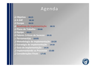 Roadmap de Implementação
     Fase I:
                 Fase II: Levantamiento de Situada      Fase III:
   Preparação
                     e Análise de Maturidade         Plano de Ação
   do Projeto

                    Etapa I:
      Etapa I:    Workshops
   Organização                                          Etapa I:
                      de
    Interna do                                         Plano de
                 Alinhamento
      Projeto                         Etapa III:         Ação
                                    Diagnóstico e
                     Etapa II:
                                     Análise de
                  Levantamento          Gaps           Etapa II:
                   da Situação                        Análise de
                      Atual                           Aderência
                                                     das Soluções


                       Gestão do Projeto
 