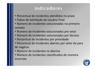Papéis
Gerente de Incidentes

   Monitorar o status dos incidentes
   Intervir no registro do incidente, quando
 ocorrerem desvios
   Normalmente é exercido pelo mesmo
 profissional que atende ao papel de gerente de
 Nível de Serviços
   Não deve Gerenciar Problemas
 