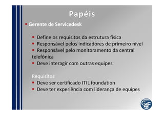 Experiências

  Exemplos práticos
____________________
 