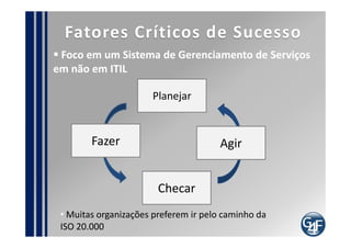 Fatores Críticos de Sucesso
Comprometimento da Alta Direção

           Patrocínio         Comprometimento
 