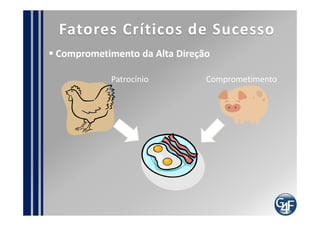 Fatores Críticos de Sucesso
Investimento em Servicedesk
 