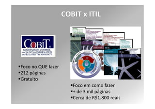 Agora sim: exercício!
 