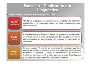 Exercício – Realizando um
                   Diagnóstico
Processo 03: Denifir e Gerenciar Níveis de Serviço

Controles (Objetivo de controle e controles)
  DS1.4 Acordos de Nível Operacional

    Definir como os ANO irão suportar os ANS

 DS1.6 Revisão dos Acordos de Nível de Serviço e dos Contratos

     Regularmente realizar análise crítica dos acordos de nível
     Considerar ajustes e mudanças
 