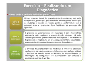 Exercício – Realizando um
                      Diagnóstico
Níveis de Maturidade definidos pelo COBIT
              A Direção não reconhece a necessidade de um processo para definir os
  Nível 0
              níveis de serviço. Não são atribuídas responsabilidades
Inexistente
              para monitorá-los.



              Há consciência da necessidade de gerenciar os níveis de serviço, mas o
 Nível 1      processo é informal e reativo. Responsabilidades não estão definidas.
 Inicial      Quando medições e metas existem, são qualitativas e imprecisas.
              Relatórios são informais e inconsistentes.


              Existem níveis de serviço acordados, porém são informais e não
 Nível 2      analisados criticamente. O relatório de nível de serviço é incompleto,
Repetível     pode ser irrelevante ou enganoso aos clientes e depende das
              habilidades e da iniciativa individual dos gerentes.
 