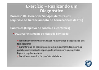 Exercício – Realizando um
                      Diagnóstico
Níveis de Maturidade definidos pelo COBIT

              As responsabilidades não estão definidas. Não há políticas e
  Nível 0
              procedimentos formais referentes à contratação de serviços
Inexistente
              terceirizados.



              A Direção está consciente da necessidade de haver políticas e
              procedimentos documentados para a gestão da terceirização, incluindo
 Nível 1      contratos assinados. Não há termos padronizados para acordos com
 Inicial      prestadores de serviço. A avaliação dos serviços prestados é informal e
              reativa.


              O processo para supervisionar os fornecedores de serviços
 Nível 2      terceirizados, riscos associados e entrega dos serviços é informal. É
Repetível     utilizado um contrato pro forma assinado, contendo termos e
              condições padronizados pelos distribuidores/vendedores.
 