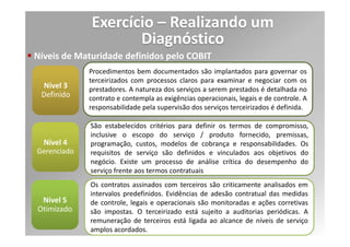 Exercício – Realizando um
                  Diagnóstico
DS8.3 Escalonamento de Incidentes
   Estabelecer os procedimentos da central de serviço para que os
 incidentes que não podem ser resolvidos imediatamente sejam
 adequadamente encaminhados
   Assegurar que a propriedade e o monitoramento do ciclo de vida do
 incidente permaneçam com a central de serviço

DS8.4 Encerramento de Incidente
  Estabelecer procedimentos para o monitoramento periódico do
 encerramento de chamados de clientes

DS8.5 Relatórios e Análises de Tendências
    Gerar relatórios de atividades da central de serviço, permitindo
 identificar tendências ou problemas recorrentes, para que o serviço
 possa ser melhorado sempre
 