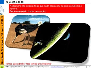 O Desafio de TI:
                                              Nesta hora não adianta fingir que nada aconteceu ou que o problema é
                                              não da TI...
                                              Será necessário tomar uma ação...
Gestão de Serviços de TI com a ITIL®




                                       Temos que admitir: “Nós temos um problema”
                                       GSTI V 1.0 [54] | Rildo F Santos | (@rildosan) | rildo.santos@etecnologia.com.br | www.etecnologia.com.br | http://etecnologia.ning.com   11
 