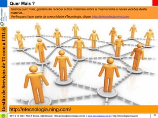 Quer Mais ?
                                        Gostou quer mais, gostaria de receber outros materiais sobre o mesmo tema e novas versões deste
                                        material...
                                        Venha para fazer parte da comunidade eTecnologia, clique: http://etecnologia.ning.com
Gestão de Serviços de TI com a ITIL®




                                       http://etecnologia.ning.com/
                                       GSTI V 1.0 [54] | Rildo F Santos | (@rildosan) | rildo.santos@etecnologia.com.br | www.etecnologia.com.br | http://etecnologia.ning.com   42
 