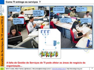 Como TI entrega os serviços ?

                                            Internet não está                                                              Não consigo ligar                       O ERP ainda
                                            funcionando                                                                    meu computador                          está fora...
                                                                                        A rede está                        ...
                                                                                        parada...já faz
                                                                                        duas horas...
Gestão de Serviços de TI com a ITIL®




                                                    Não estou                                                                           Ligue para o                       Os sistemas
                                                    conseguindo                                                                         Help Desk...                       estão lentos...
                                                    enviar e-mail ...




                                        A falta de Gestão de Serviços de TI pode afetar as áreas de negócio da
                                        organização...
                                       GSTI V 1.0 [54] | Rildo F Santos | (@rildosan) | rildo.santos@etecnologia.com.br | www.etecnologia.com.br | http://etecnologia.ning.com               6
 