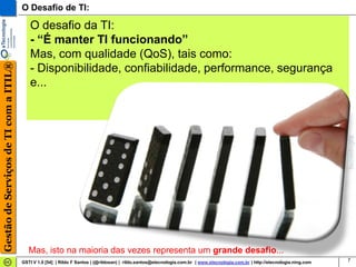 O Desafio de TI:

                                          O desafio da TI:
                                          - “É manter TI funcionando”
                                          Mas, com qualidade (QoS), tais como:
Gestão de Serviços de TI com a ITIL®




                                          - Disponibilidade, confiabilidade, performance, segurança
                                          e...




                                          Mas, isto na maioria das vezes representa um grande desafio...
                                       GSTI V 1.0 [54] | Rildo F Santos | (@rildosan) | rildo.santos@etecnologia.com.br | www.etecnologia.com.br | http://etecnologia.ning.com   7
 