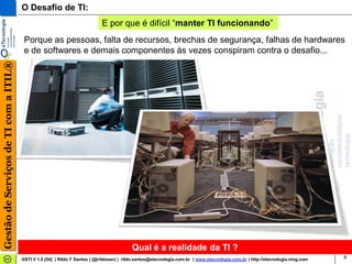 O Desafio de TI:
                                                                            E por que é difícil “manter TI funcionando”
                                        Porque as pessoas, falta de recursos, brechas de segurança, falhas de hardwares
                                        e de softwares e demais componentes às vezes conspiram contra o desafio...
Gestão de Serviços de TI com a ITIL®




                                                                                           Qual é a realidade da TI ?
                                       GSTI V 1.0 [54] | Rildo F Santos | (@rildosan) | rildo.santos@etecnologia.com.br | www.etecnologia.com.br | http://etecnologia.ning.com   8
 