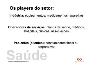 Copyright © Prof. Alexandre Rodriguez 2013
Indústria: equipamentos, medicamentos, aparelhos
Os players do setor:
Operadores de serviços: planos de saúde, médicos,
hospitais, clínicas, associações
Pacientes (clientes): consumidores finais ou
corporativos
Saúde
 