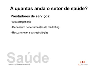 Copyright © Prof. Alexandre Rodriguez 2013
Prestadores de serviços:
• Alta competição
• Dependem de ferramentas de marketing
• Buscam rever suas estratégias
A quantas anda o setor de saúde?
Saúde
 