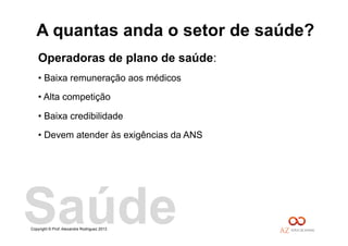 Copyright © Prof. Alexandre Rodriguez 2013
Operadoras de plano de saúde:
• Baixa remuneração aos médicos
• Alta competição
• Baixa credibilidade
• Devem atender às exigências da ANS
A quantas anda o setor de saúde?
Saúde
 