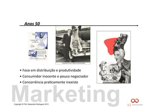 Copyright © Prof. Alexandre Rodriguez 2013
Anos	
  50	
  
• 	
  Foco	
  em	
  distribuição	
  e	
  produ6vidade	
  	
  
• 	
  Consumidor	
  inocente	
  e	
  pouco	
  negociador	
  
• 	
  Concorrência	
  pra6camente	
  inexiste	
  
Marketing
 