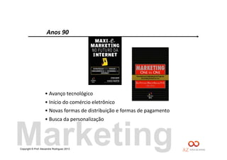 Copyright © Prof. Alexandre Rodriguez 2013
Anos	
  90	
  
• 	
  Avanço	
  tecnológico	
  
• 	
  Início	
  do	
  comércio	
  eletrônico	
  	
  
• 	
  Novas	
  formas	
  de	
  distribuição	
  e	
  formas	
  de	
  pagamento	
  
• 	
  Busca	
  da	
  personalização	
   	
  	
  
Marketing
 