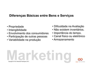 Copyright © Prof. Alexandre Rodriguez 2013
Diferenças Básicas entre Bens e Serviços
• Dificuldade na Avaliação
• Não existem inventários.
• Importância do tempo.
• Canal físico ou eletrônico
• Armazenamento
• Propriedade
• Intangibilidade
• Envolvimento dos consumidores
• Participação de outras pessoas
• Variabilidade na produção
Marketing
 