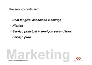 Copyright © Prof. Alexandre Rodriguez 2013
Um serviço pode ser:
• Bem tangível associado a serviço
• Híbrido
• Serviço principal + serviços secundários
• Serviço puro
Marketing
 