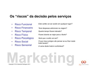 Copyright © Prof. Alexandre Rodriguez 2013
Os “riscos” da decisão pelos serviços
•  Risco Funcional
•  Risco Financeiro
•  Risco Temporal
•  Risco Físico
•  Risco Psicológico
•  Risco Social
•  Risco Sensorial
Este cartão vai ser aceito em qualquer lugar?
Terei despesas adicionais na viagem?
Quanto tempo ficarei interado?
Ficarei doente se viajar para o Norte?
Será que o avião vai cair?
O que meus amigos vão pensar se eu ficar neste
hotel barato?
A cama deste hotel é confortável?
Marketing
 