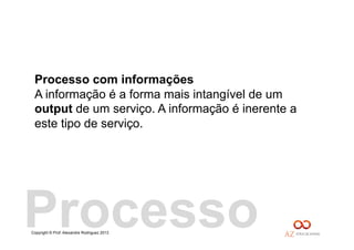 Copyright © Prof. Alexandre Rodriguez 2013
Processo com informações
A informação é a forma mais intangível de um
output de um serviço. A informação é inerente a
este tipo de serviço.
Processo
 