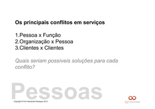 Copyright © Prof. Alexandre Rodriguez 2013
Os principais conflitos em serviços
1. Pessoa x Função
2. Organização x Pessoa
3. Clientes x Clientes
Quais seriam possíveis soluções para cada
conflito?
Pessoas
 
