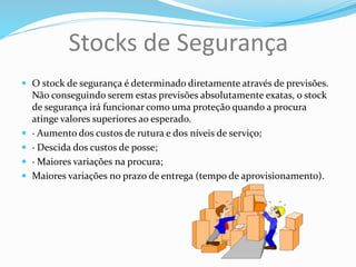 Stocks de Segurança
 O stock de segurança é determinado diretamente através de previsões.
Não conseguindo serem estas previsões absolutamente exatas, o stock
de segurança irá funcionar como uma proteção quando a procura
atinge valores superiores ao esperado.
 · Aumento dos custos de rutura e dos níveis de serviço;
 · Descida dos custos de posse;
 · Maiores variações na procura;
 Maiores variações no prazo de entrega (tempo de aprovisionamento).
 