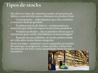  São diversos tipos de materiais usados no processo de
fabrico e que servirão para a obtenção do produto final
 · Componentes - subconjuntos que irão constituir
o conjunto final do produto
 · Produtos em via de fabrico - componentes ou
materiais que estão em espera no processo produtivo
 · Produtos acabados - são os produtos finais que se
encontram para venda, distribuição ou armazenagem
 · Baseado na sua utilidade, os stocks podem ainda
ser colocados numa destas categorias
 Stock em lotes - constitui o stock adquirido no sentido
de antecipar as exigências, nesse sentido, é feita uma
encomenda em lotes numa quantidade maior do que o
necessário
 