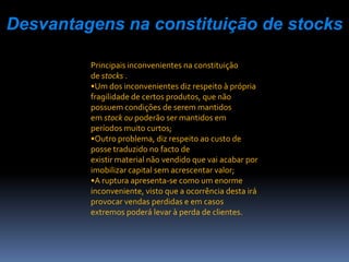 Desvantagens na constituição de stocks

         Principais inconvenientes na constituição
         de stocks .
         •Um dos inconvenientes diz respeito à própria
         fragilidade de certos produtos, que não
         possuem condições de serem mantidos
         em stock ou poderão ser mantidos em
         períodos muito curtos;
         •Outro problema, diz respeito ao custo de
         posse traduzido no facto de
         existir material não vendido que vai acabar por
         imobilizar capital sem acrescentar valor;
         •A ruptura apresenta-se como um enorme
         inconveniente, visto que a ocorrência desta irá
         provocar vendas perdidas e em casos
         extremos poderá levar à perda de clientes.
 