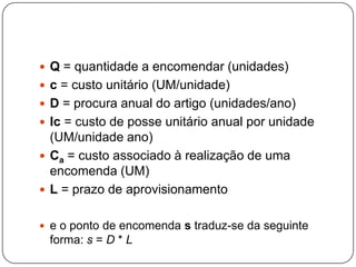  Q = quantidade a encomendar (unidades)
 c = custo unitário (UM/unidade)
 D = procura anual do artigo (unidades/ano)
 Ic = custo de posse unitário anual por unidade
  (UM/unidade ano)
 Ca = custo associado à realização de uma
  encomenda (UM)
 L = prazo de aprovisionamento


 e o ponto de encomenda s traduz-se da seguinte
 forma: s = D * L
 