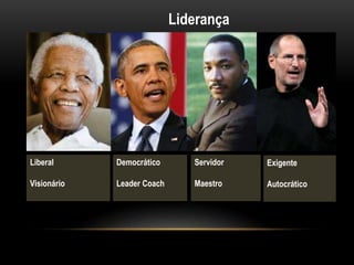 Liderança
Liberal
Visionário
Democrático
Leader Coach
Servidor
Maestro
Exigente
Autocrático
 