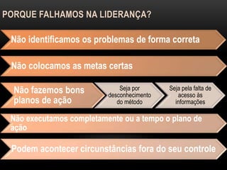 PORQUE FALHAMOS NA LIDERANÇA?
Não identificamos os problemas de forma correta
Não colocamos as metas certas
Não fazemos bons
planos de ação
Seja por
desconhecimento
do método
Seja pela falta de
acesso às
informações
Não executamos completamente ou a tempo o plano de
ação
Podem acontecer circunstâncias fora do seu controle
 