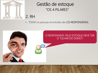 2. RH
RH
• TODAS as pessoas envolvidas são CO-RESPONSÁVEIS.
O RESPONSÁVEL PELO ESTOQUE DEVE TER
O “OLHAR DO DONO”!
Gestão de estoque
“OS 4 PILARES”
 