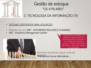 3. TECNOLOGIA DA INFORMAÇÃO (TI)
TEC.
INFORMAÇÃO
• SISTEMAS DISPONÍVEIS PARA AQUISIÇÃO
• Módulos de uma ERP - ENTERPRISE RESOURCE PLANNING
• IMS - Inventory Management System
Precisamos buscar alternativas....
Momento econômico atual, corte de
gastos!!!
Gestão de estoque
“OS 4 PILARES”
Geralmente os softwares de
gestão da informação em
empresas (ERP) já possuem
um módulo que gerencia
estoque. Pirém é necessário
alimentar o sistema e manter
a organização.
 
