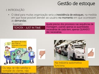 TOYOTA - JUST IN TIME
• O ideal para muitas organização seria a inexistência de estoques, na medida
em que fosse possível atender ao usuário no momento em que ocorressem
as demandas.
Ajuste preciso dos processos nas sequências de
montagem, usando apenas as quantidades
necessárias de cada item, apenas QUANDO
são necessárias.
Gestão de estoque
I. INTRODUÇÃO
Exemplo:
Ou seja, se não satisfaz a
vontade do cliente, não
Na indústria automotiva
funciona.
 