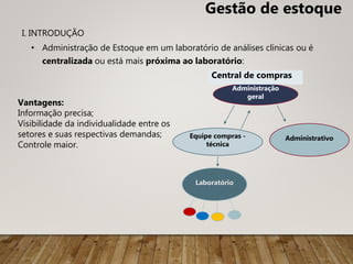 • Administração de Estoque em um laboratório de análises clínicas ou é
centralizada ou está mais próxima ao laboratório:
Administração
geral
Administrativo
Central de compras
Equipe compras -
técnica
Vantagens:
Informação precisa;
Visibilidade da individualidade entre os
setores e suas respectivas demandas;
Controle maior.
Laboratório
Gestão de estoque
I. INTRODUÇÃO
 