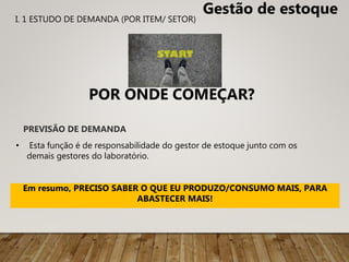 PREVISÃO DE DEMANDA
• Esta função é de responsabilidade do gestor de estoque junto com os
demais gestores do laboratório.
Em resumo, PRECISO SABER O QUE EU PRODUZO/CONSUMO MAIS, PARA
ABASTECER MAIS!
Gestão de estoque
POR ONDE COMEÇAR?
I. 1 ESTUDO DE DEMANDA (POR ITEM/ SETOR)
 