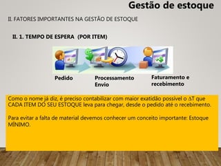 II. 1. TEMPO DE ESPERA (POR ITEM)
Pedido Processamento
Envio
Faturamento e
recebimento
Gestão de estoque
II. FATORES IMPORTANTES NA GESTÃO DE ESTOQUE
Como o nome já diz, é preciso contabilizar com maior exatidão possível o ∆T que
CADA ITEM DO SEU ESTOQUE leva para chegar, desde o pedido até o recebimento.
Para evitar a falta de material devemos conhecer um conceito importante: Estoque
MÍNIMO.
 