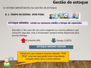 Consumo alto Tempo CURTO
ESTOQUE MÍNIMO MENOR
II. 1. TEMPO DE ESPERA (POR ITEM)
ESTOQUE MÍNIMO: venda ou consumo médio x tempo de reposição.
II. FATORES IMPORTANTES NA GESTÃO DE ESTOQUE
Exemplo 2: No caso de um outro reagente ou insumo plástico cujo
consumo seja alto, mas o fornecedor sempre tenha disponível para
pronta entrega
Gestão de estoque
Observem que sempre estamos falando “POR
ITEM” uma vez que pode haver importante
variação entre itens e entre setores.
 