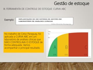 Exemplo:
III. FERRAMENTA DE CONTROLE DE ESTOQUE: CURVA ABC
Gestão de estoque
No trabalho de Celso Paraguay, foi
aplicada a CURVA ABC em um
laboratório de análises clínicas que
NÃO CONTROLAVA O ESTOQUE de
forma adequada. Vamos
acompanhar o principal resultado.
 