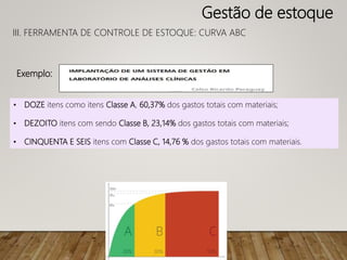Exemplo:
• DOZE itens como itens Classe A, 60,37% dos gastos totais com materiais;
• DEZOITO itens com sendo Classe B, 23,14% dos gastos totais com materiais;
• CINQUENTA E SEIS itens com Classe C, 14,76 % dos gastos totais com materiais.
Gestão de estoque
III. FERRAMENTA DE CONTROLE DE ESTOQUE: CURVA ABC
 