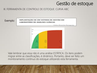 Exemplo:
Gestão de estoque
Vale lembrar que essa não é uma análise ESTÁTICA. Os itens podem
migrar entre as classificações, é dinâmico. Portanto, deve ser feito um
monitoramento contínuo do estoque utilizando esta ferramenta.
III. FERRAMENTA DE CONTROLE DE ESTOQUE: CURVA ABC
 