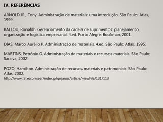 ARNOLD JR., Tony. Administração de materiais: uma introdução. São Paulo: Atlas,
1999.
BALLOU, Ronaldh. Gerenciamento da cadeia de suprimentos: planejamento,
organização e logística empresarial. 4.ed. Porto Alegre: Bookman, 2001.
DIAS, Marco Aurélio P. Administração de materiais. 4.ed. São Paulo: Atlas, 1995.
MARTINS, Petrônio G. Administração de materiais e recursos materiais. São Paulo:
Saraiva, 2002.
POZO, Hamilton. Administração de recursos materiais e patrimoniais. São Paulo:
Atlas, 2002.
IV. REFERÊNCIAS
http://www.fatea.br/seer/index.php/janus/article/viewFile/131/113
 
