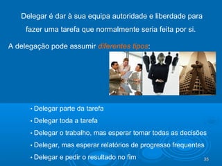 35353535
A delegação pode assumir diferentes tipos:
 Delegar parte da tarefa
 Delegar toda a tarefa
 Delegar o trabalho, mas esperar tomar todas as decisões
 Delegar, mas esperar relatórios de progresso frequentes
 Delegar e pedir o resultado no fim
Delegar é dar à sua equipa autoridade e liberdade para
fazer uma tarefa que normalmente seria feita por si.
 