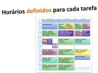 CRMComo organizar informação?