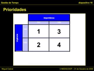 Gestão de Tempo   diapositivo  Prioridades 1 2 3 4 Miguel Cabral      V MEDSCOOP – 31 de Outubro de 2009 