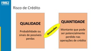 Risco de Crédito
QUALIDADE
Probabilidade ou
sinais de possíveis
perdas
QUANTIDADE
Montante que pode
ser potencialmente
perdido nas
operações de crédito
 