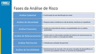 Fases da Análise de Risco
• Confirmação da real identificação do credorAnálise Cadastral
• Pesquisa sobre a existência ou não de alertas, restritivos ou impeditivosAnálise de Idoneidade
• Análise da renda total do cliente e compatibilidade com os créditos
pretendidosAnálise Financeira
• Análise sobre as informações extraídas do histórico de relacionamento do
cliente com o credor e o mercado de créditoAnálise de Relacionamento
• Utilizada para avaliação das garantiasAnálise Patrimonial
• Monitoramento do mercado a fim de prever situações de desequilíbrios na
economia que poderão acarretar no aumento da inadimplênciaAnálise de Sensibilidade
 